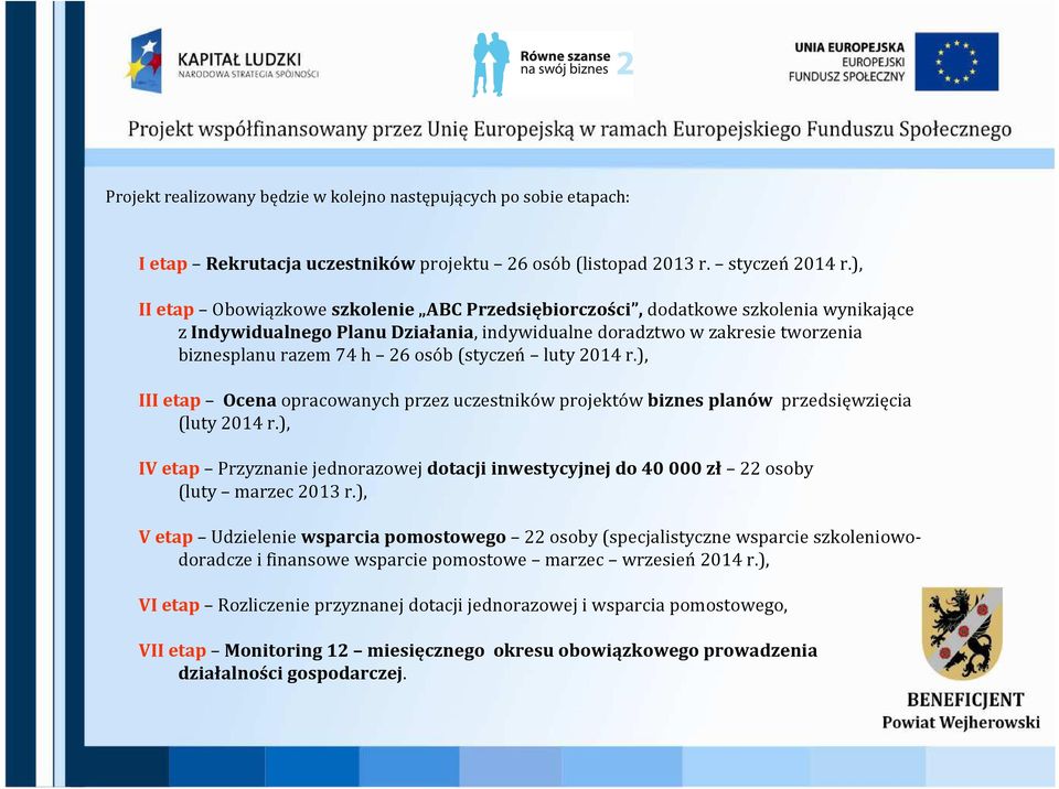 (styczeń luty 2014 r.), III etap Ocenaopracowanych przez uczestników projektów biznes planów przedsięwzięcia (luty 2014 r.