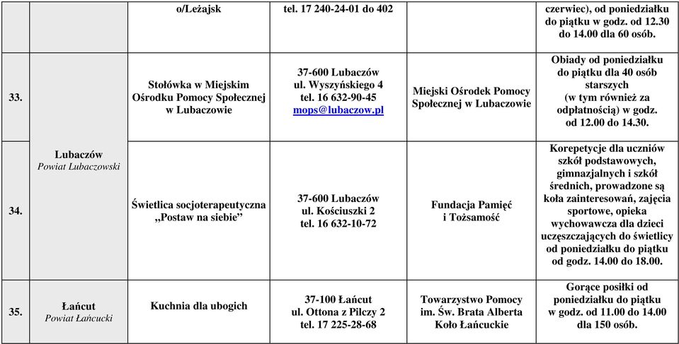 00 do 14.30. 34. Lubaczów Powiat Lubaczowski socjoterapeutyczna Postaw na siebie 37-600 Lubaczów ul. Kościuszki 2 tel.