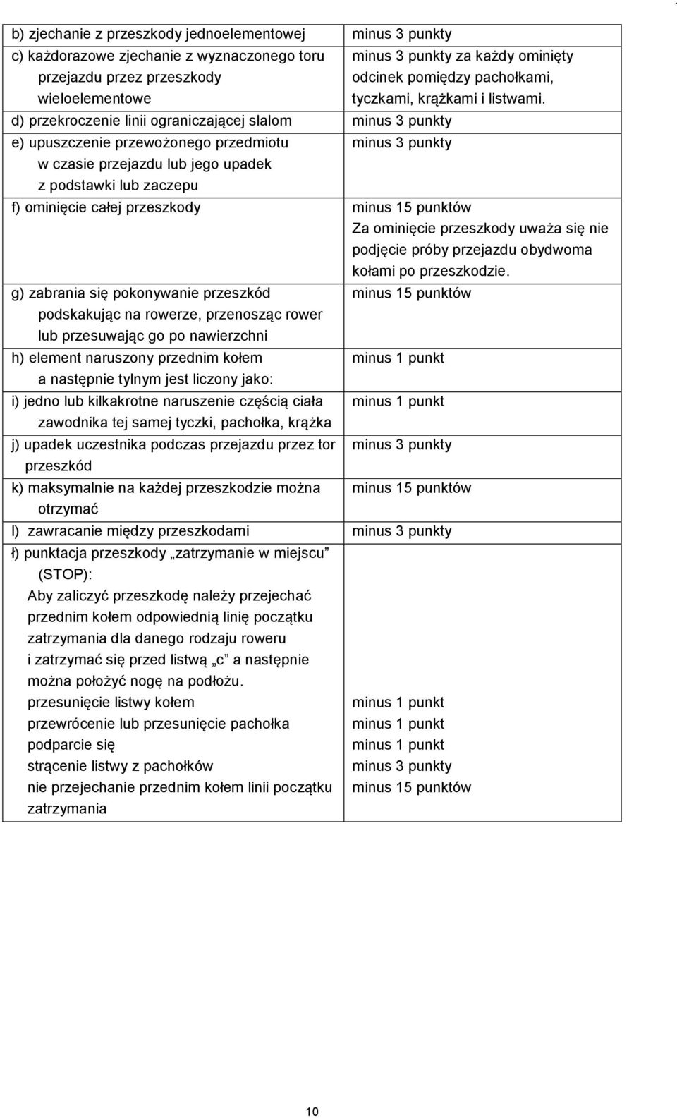 minus 3 punkty f) ominięcie całej przeszkody minus 15 punktów Za ominięcie przeszkody uważa się nie podjęcie próby przejazdu obydwoma kołami po przeszkodzie.