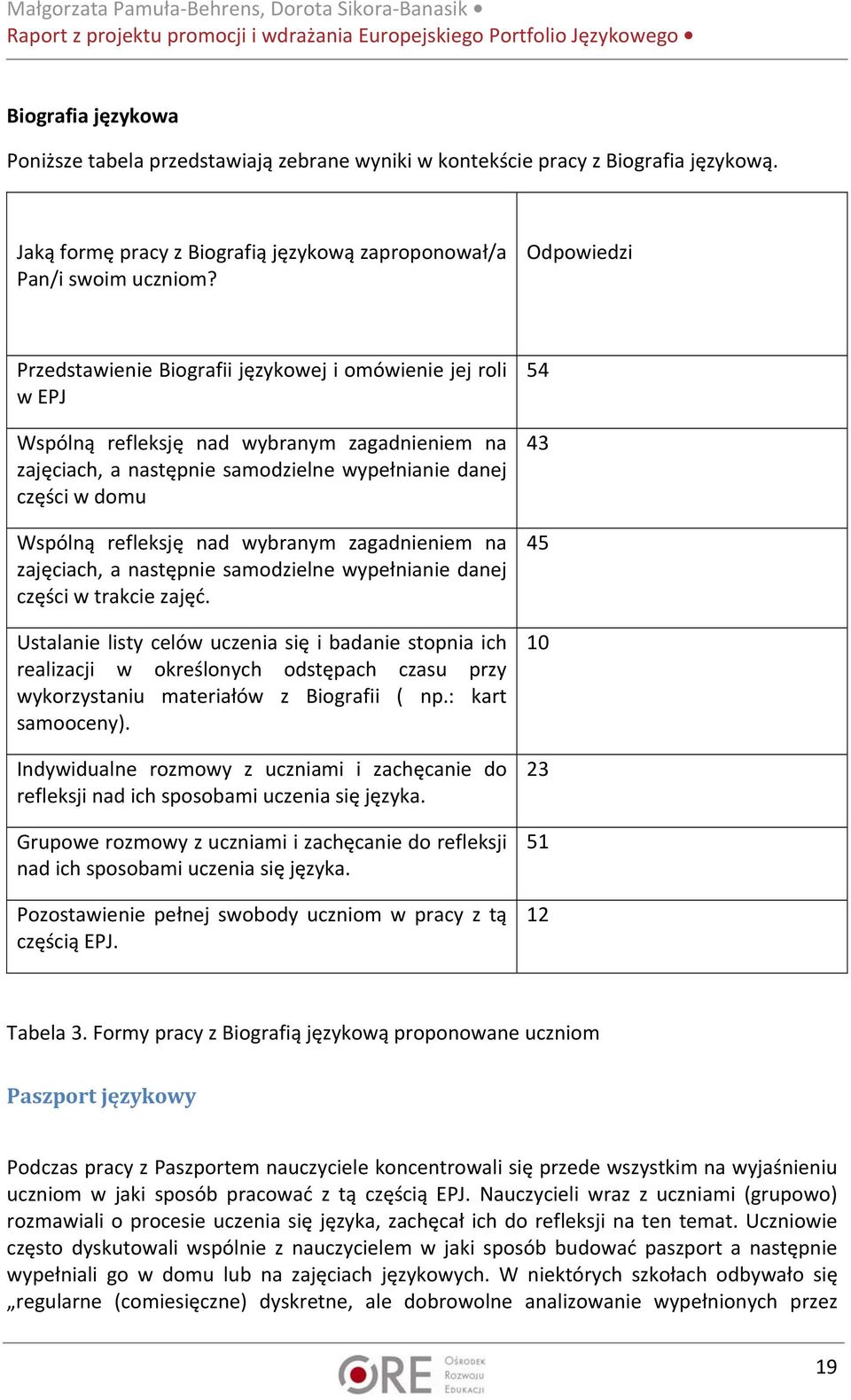 refleksję nad wybranym zagadnieniem na zajęciach, a następnie samodzielne wypełnianie danej części w trakcie zajęć.