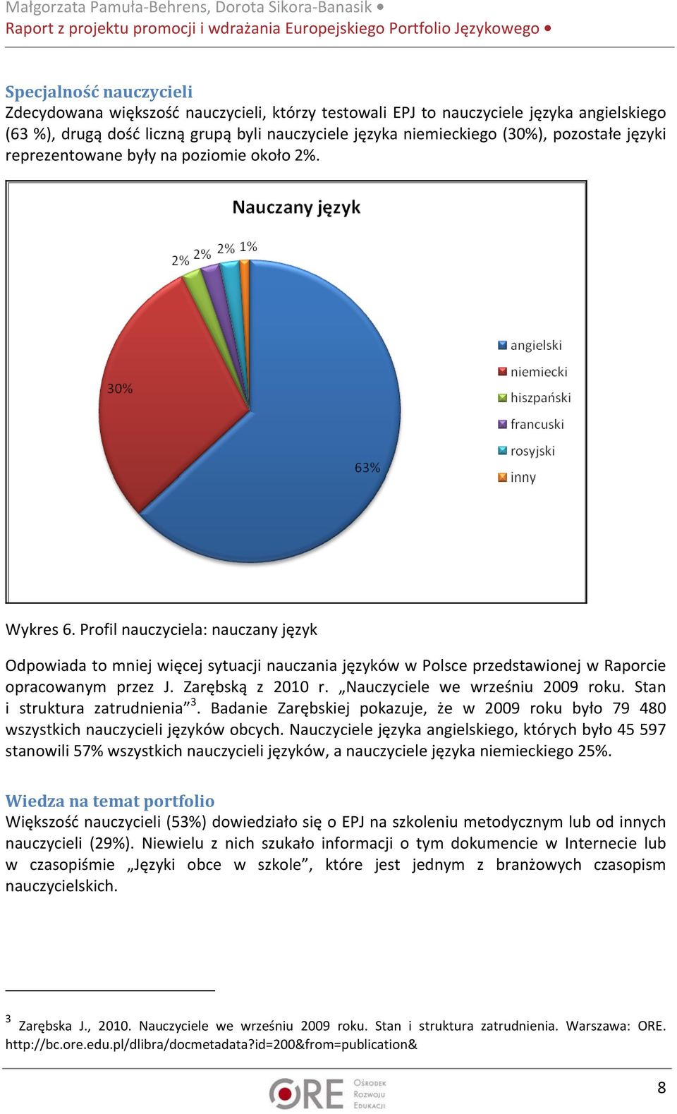 Profil nauczyciela: nauczany język Odpowiada to mniej więcej sytuacji nauczania języków w Polsce przedstawionej w Raporcie opracowanym przez J. Zarębską z 2010 r. Nauczyciele we wrześniu 2009 roku.