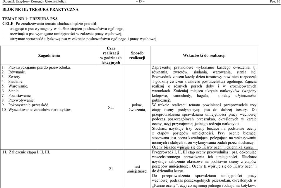 wymagane umiejętności w zakresie pracy węchowej, - utrzymać sprawność użytkową psa w zakresie posłuszeństwa ogólnego i pracy węchowej. Zagadnienia 1. Przyzwyczajanie psa do przewodnika. 2. Równanie.