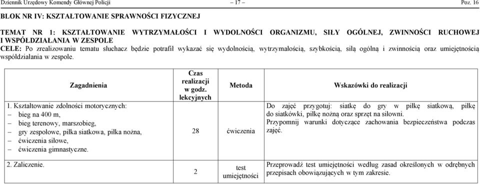 tematu słuchacz będzie potrafił wykazać się wydolnością, wytrzymałością, szybkością, siłą ogólną i zwinnością oraz umiejętnością współdziałania w zespole. Zagadnienia 1.