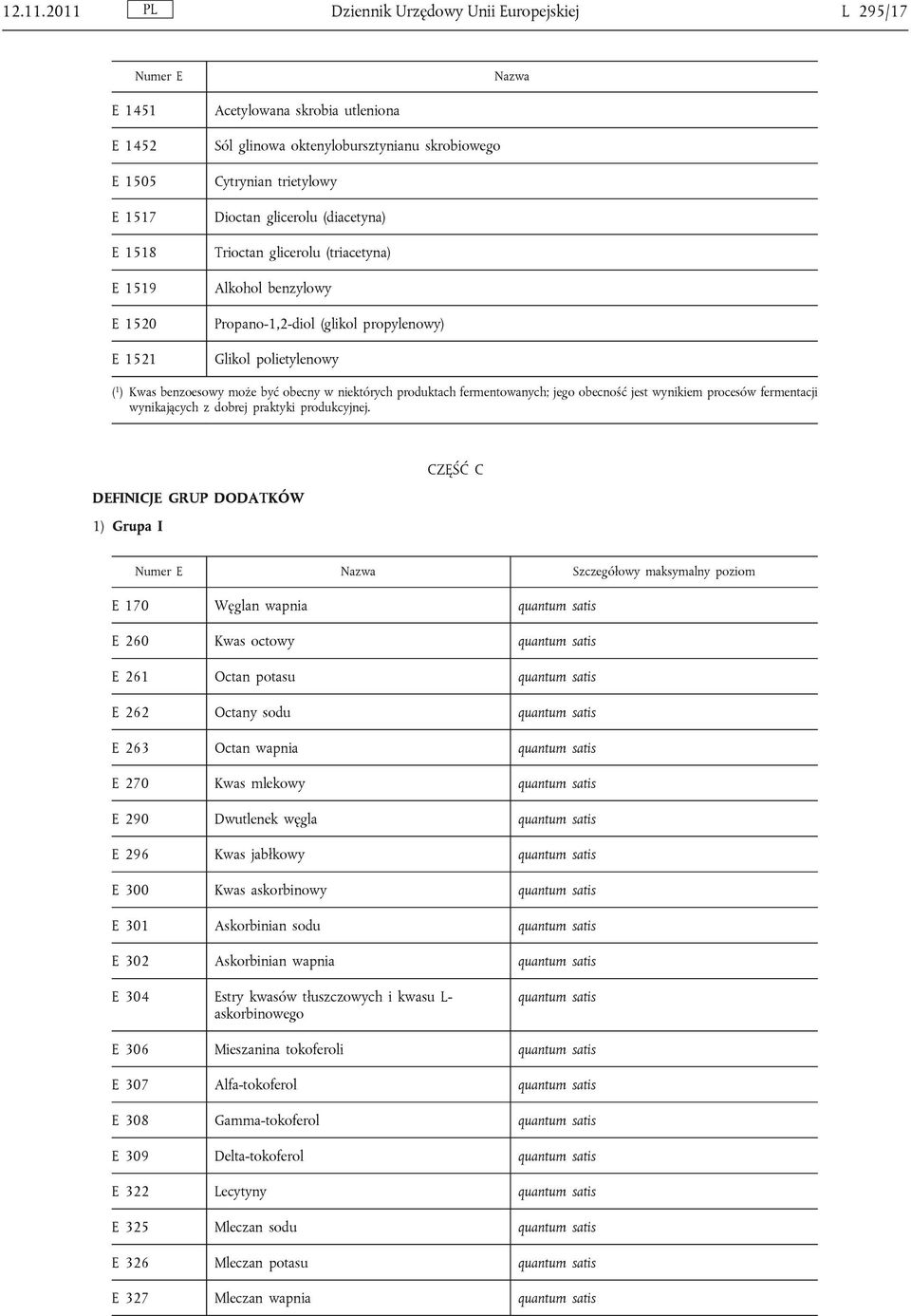 Cytrynian trietylowy Dioctan glicerolu (diacetyna) Trioctan glicerolu (triacetyna) Alkohol benzylowy Propano-1,2-diol (glikol propylenowy) Glikol polietylenowy ( 1 ) Kwas benzoesowy może być obecny w