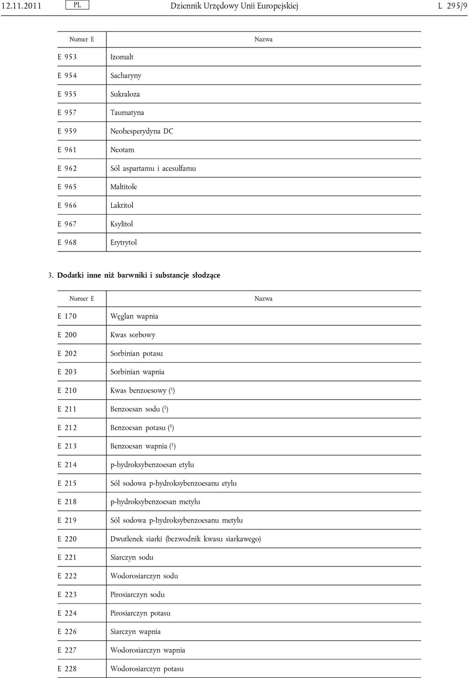 aspartamu i acesulfamu Maltitole Laktitol Ksylitol Erytrytol 3.