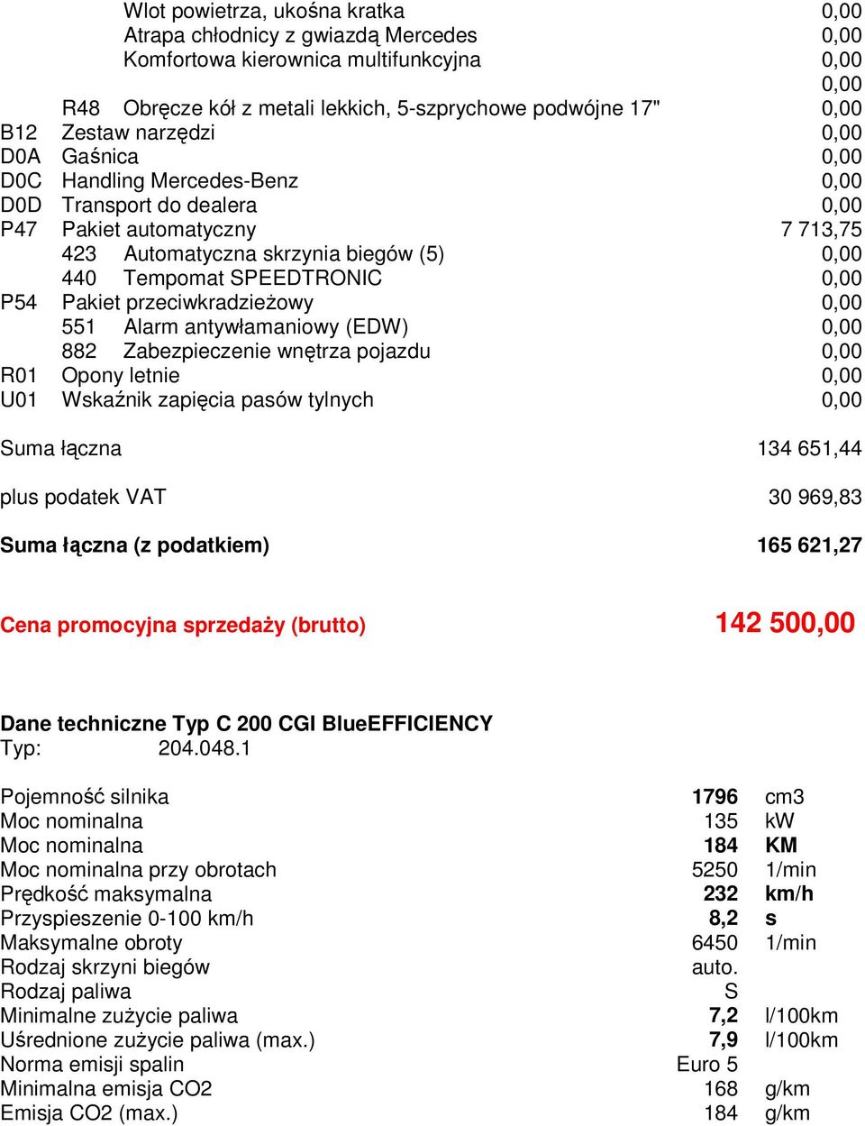 P54 Pakiet przeciwkradzieŝowy 0,00 551 Alarm antywłamaniowy (EDW) 0,00 882 Zabezpieczenie wnętrza pojazdu 0,00 R01 Opony letnie 0,00 U01 Wskaźnik zapięcia pasów tylnych 0,00 Suma łączna 134 651,44