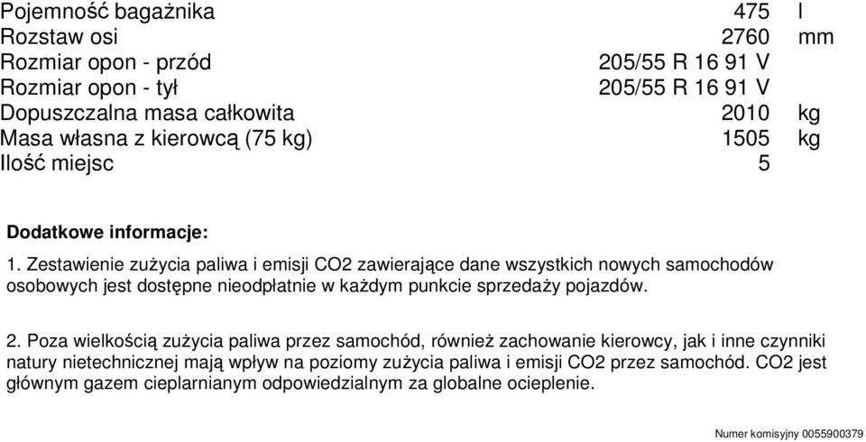 Zestawienie zuŝycia paliwa i emisji CO2 zawierające dane wszystkich nowych samochodów osobowych jest dostępne nieodpłatnie w kaŝdym punkcie sprzedaŝy pojazdów. 2.