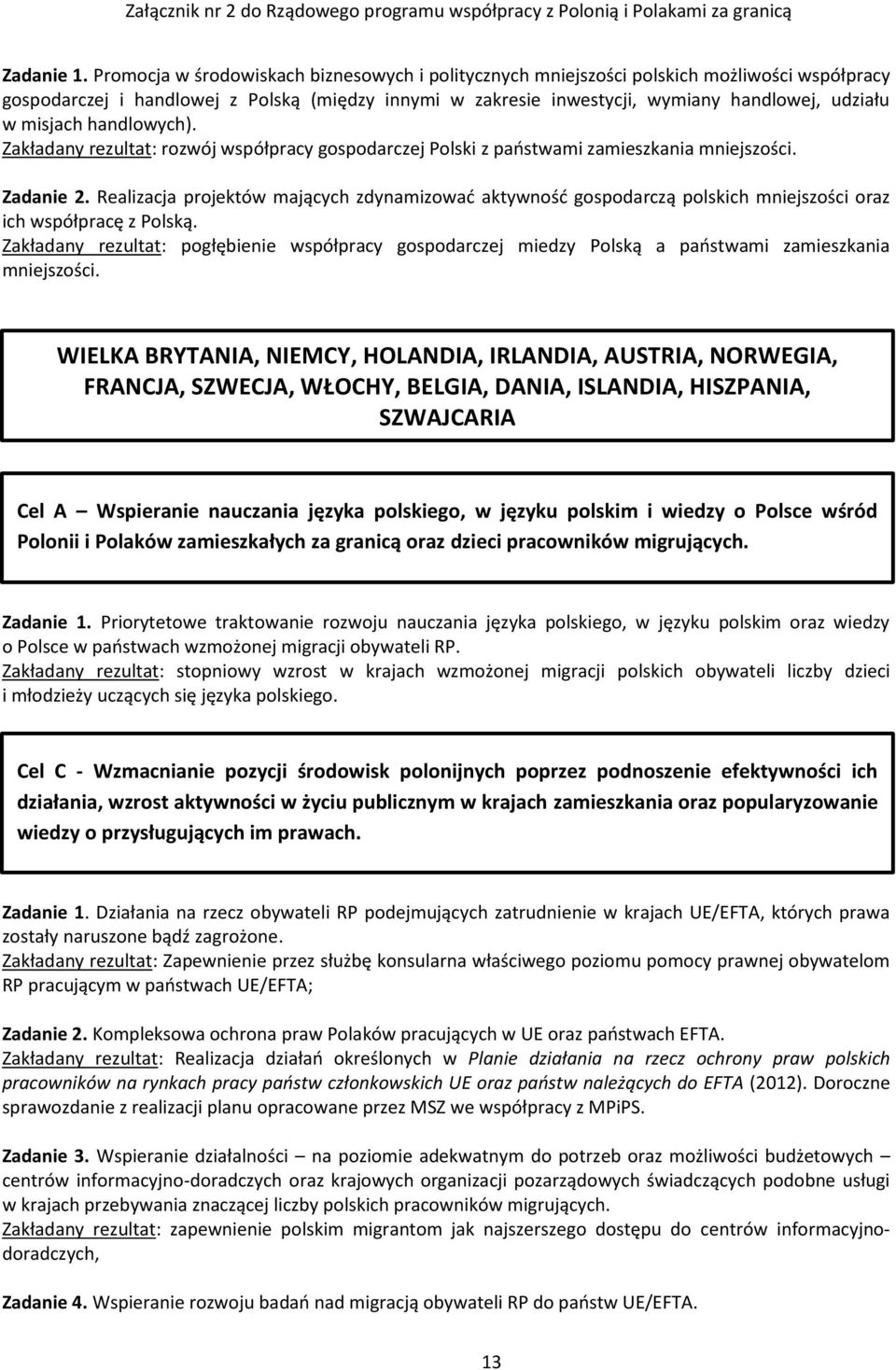 misjach handlowych). Zakładany rezultat: rozwój współpracy gospodarczej Polski z państwami zamieszkania mniejszości. Zadanie 2.