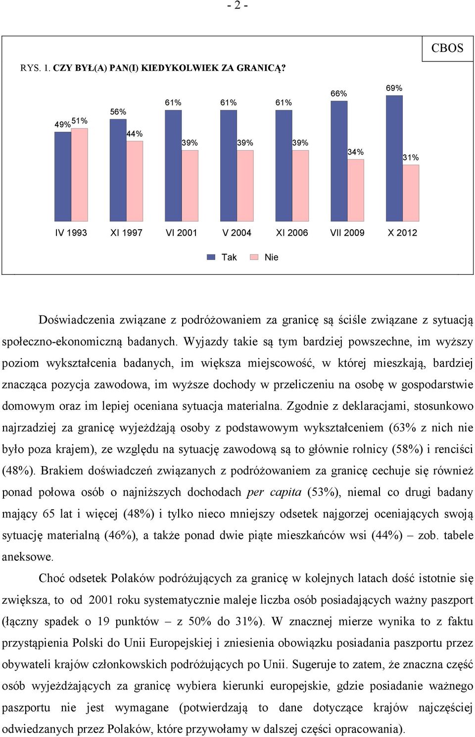 społeczno-ekonomiczną badanych.