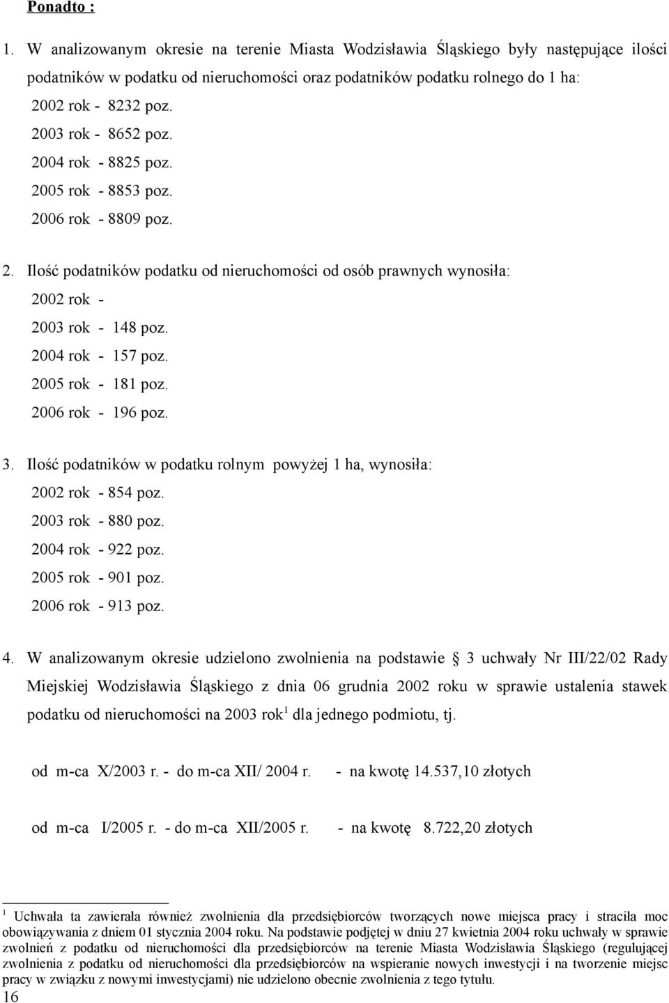2004 rok - 157 poz. 2005 rok - 181 poz. 2006 rok - 196 poz. 3. Ilość podatników w podatku rolnym powyżej 1 ha, wynosiła: 2002 rok - 854 poz. 2003 rok - 880 poz. 2004 rok - 922 poz. 2005 rok - 901 poz.