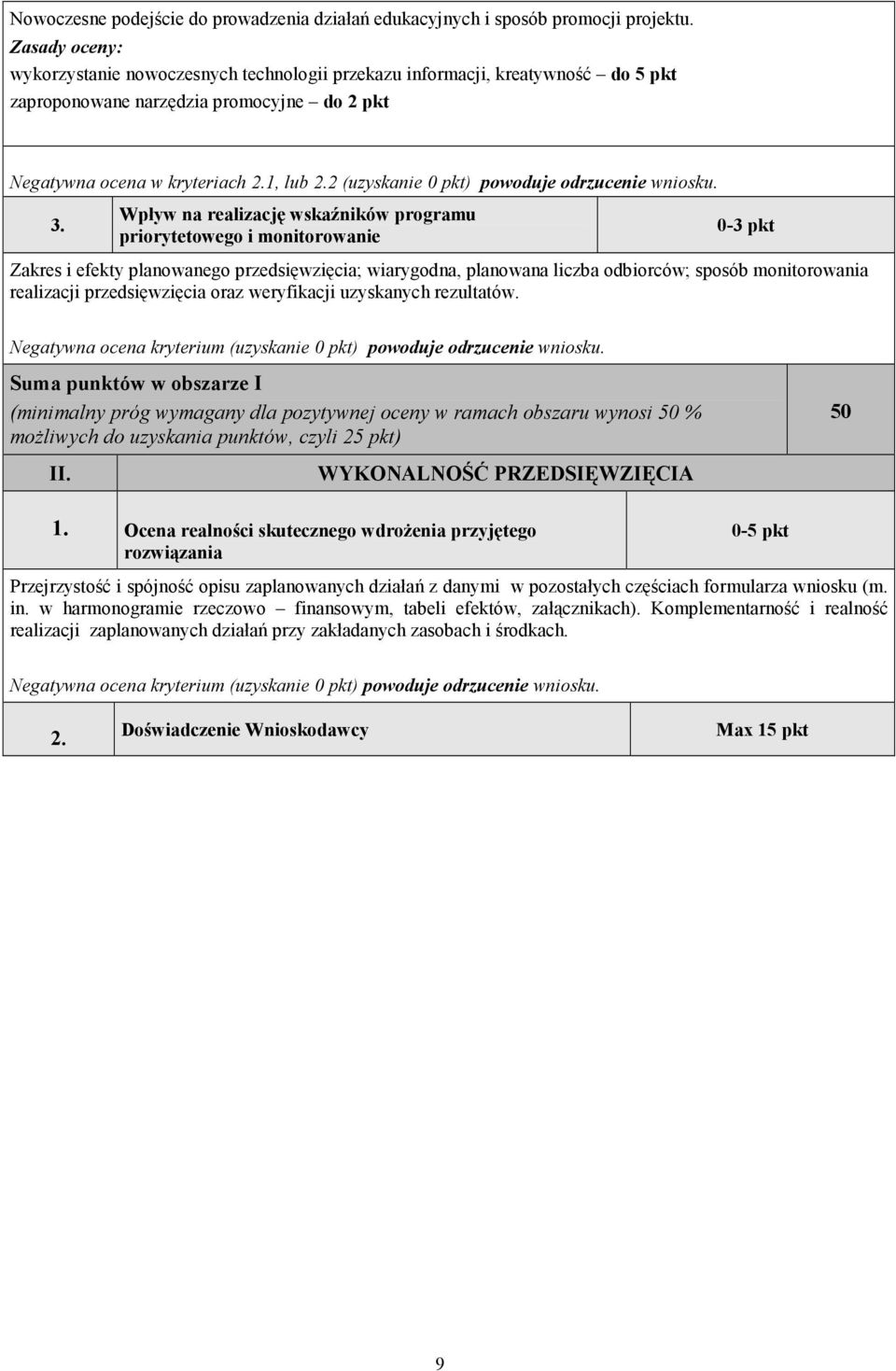 2 (uzyskanie 0 pkt) powoduje odrzucenie wniosku. 3.