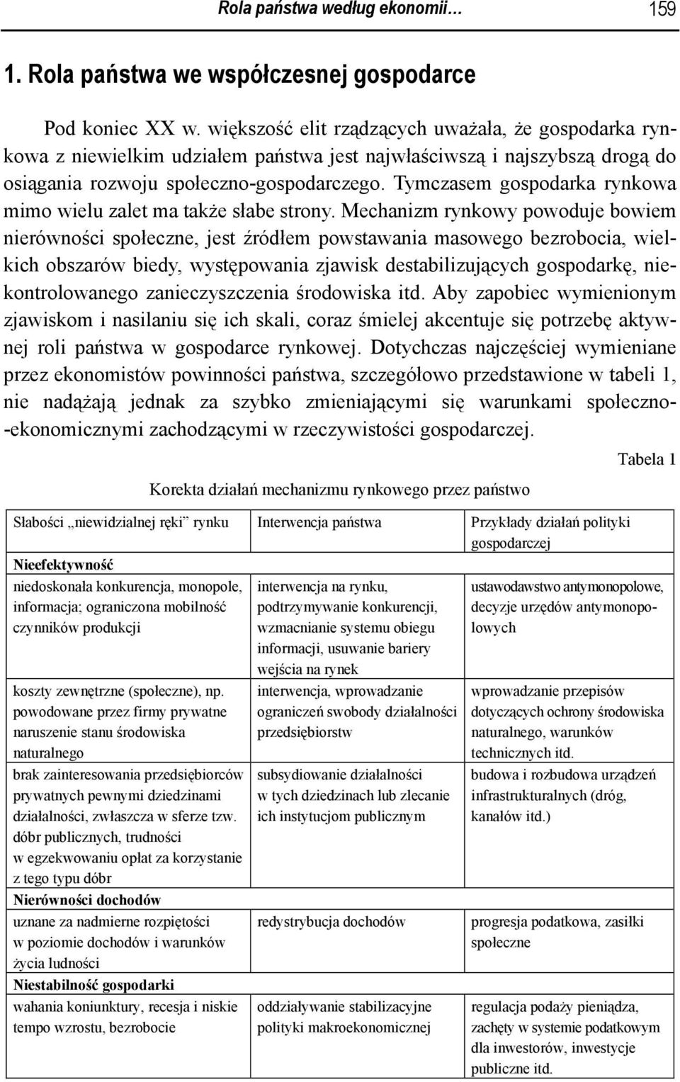 Tymczasem gospodarka rynkowa mimo wielu zalet ma także słabe strony.