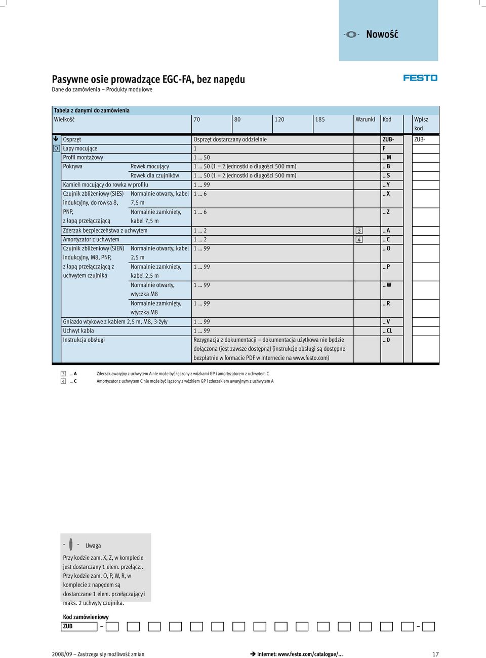 (SIES) Normalnie otwarty, kabel 1 6 X indukcyjny, y, do rowka 8, 7,5 m PNP, z łapą przełączającą Normalnie zamkniety, kabel 7,5 m 1 6 Z Zderzak bezpieczeństwa z uchwytem 1 2 3 A Amortyzator z