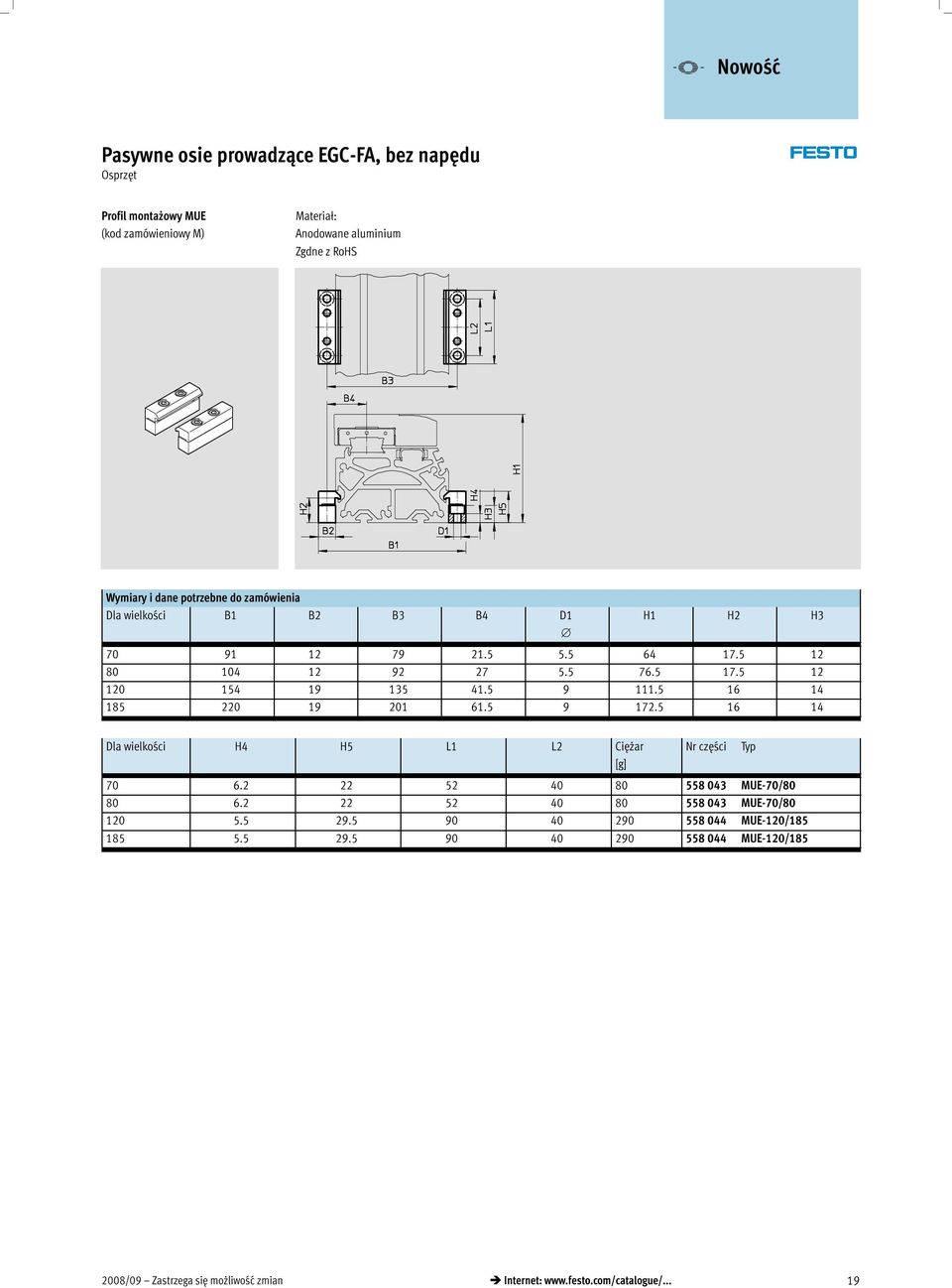 5 9 172.5 16 14 Dla wielkości H4 H5 L1 L2 Ciężar Nr części Typ [g] 70 6.2 22 52 40 80 558 043 MUE-70/80 80 6.2 22 52 40 80 558 043 MUE-70/80 120 5.