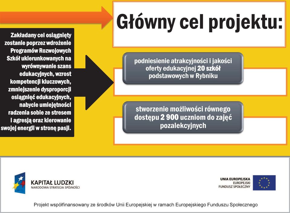 sobie ze stresem i agresją oraz kierowanie swojej energii w stronę pasji.