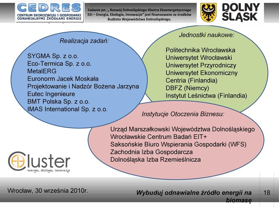 (Finlandia) DBFZ (Niemcy) Instytut Leśnictwa (Finlandia) Instytucje Otoczenia Biznesu: Urząd Marszałkowski Województwa Dolnośląskiego Wrocławskie