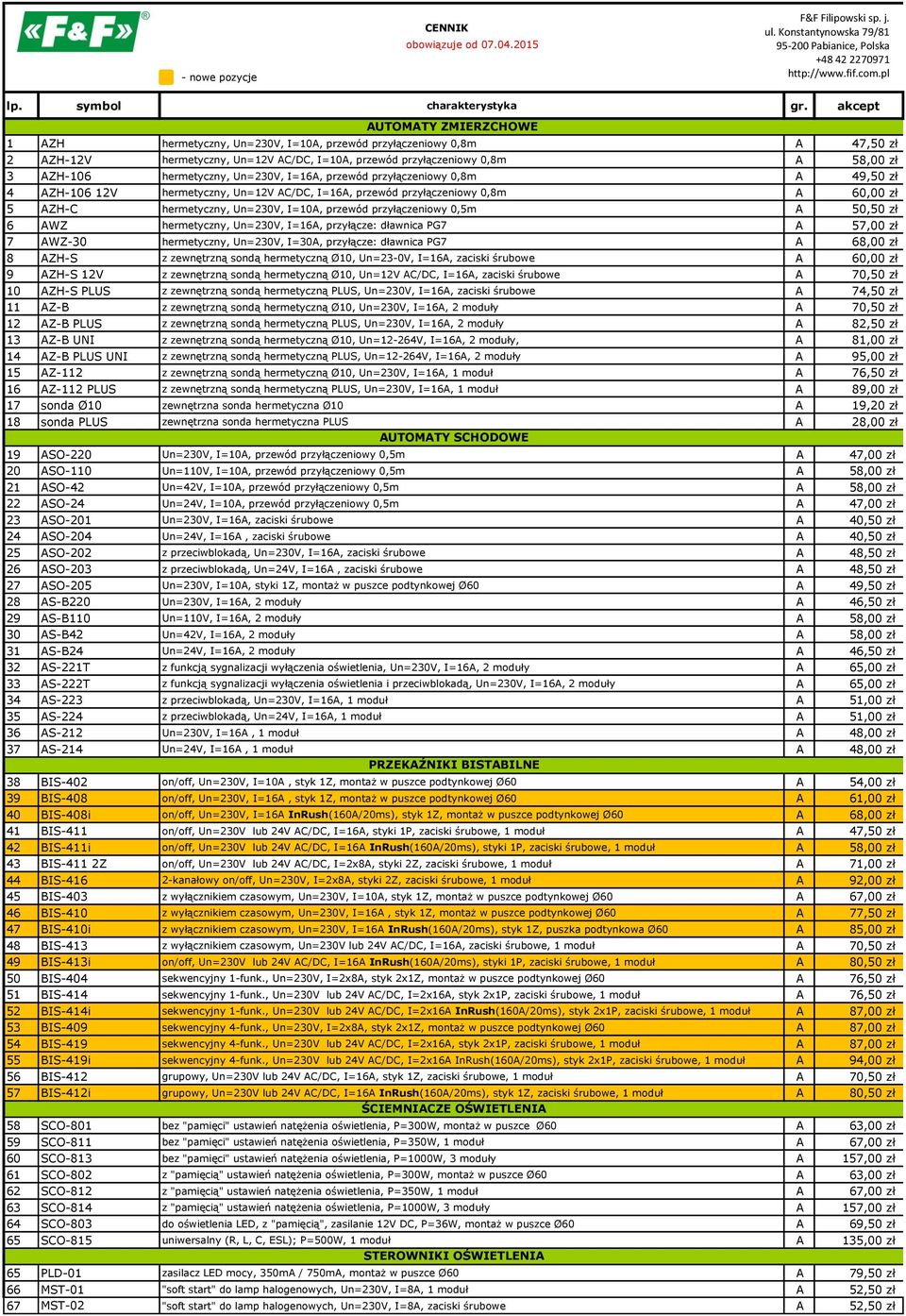 hermetyczny, Un=230V, I=16A, przewód przyłączeniowy 0,8m A 49,50 zł 4 AZH-106 12V hermetyczny, Un=12V AC/DC, I=16A, przewód przyłączeniowy 0,8m A 60,00 zł 5 AZH-C hermetyczny, Un=230V, I=10A, przewód