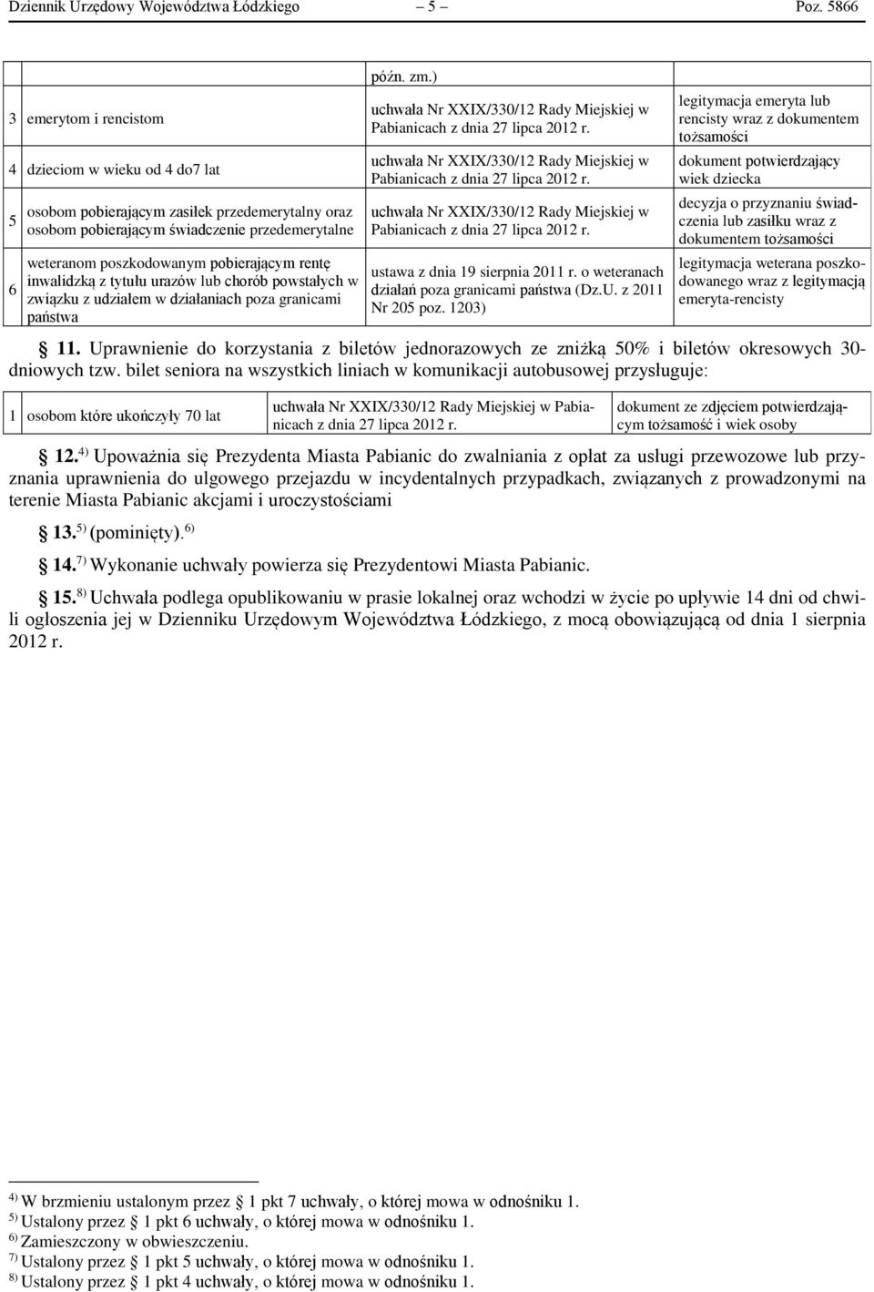 rentę inwalidzką z tytułu urazów lub chorób powstałych w związku z udziałem w działaniach poza granicami państwa późn. zm.) w w w ustawa z dnia 19 sierpnia 2011 r.