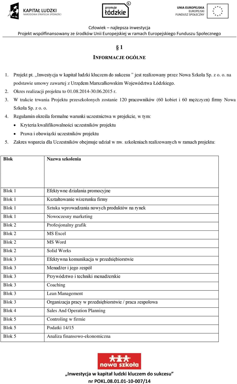 W trakcie trwania Projektu przeszkolonych zostanie 120 pracowników (60 kobiet i 60 mężczyzn) firmy Nowa Szkoła Sp. z o. o. 4.