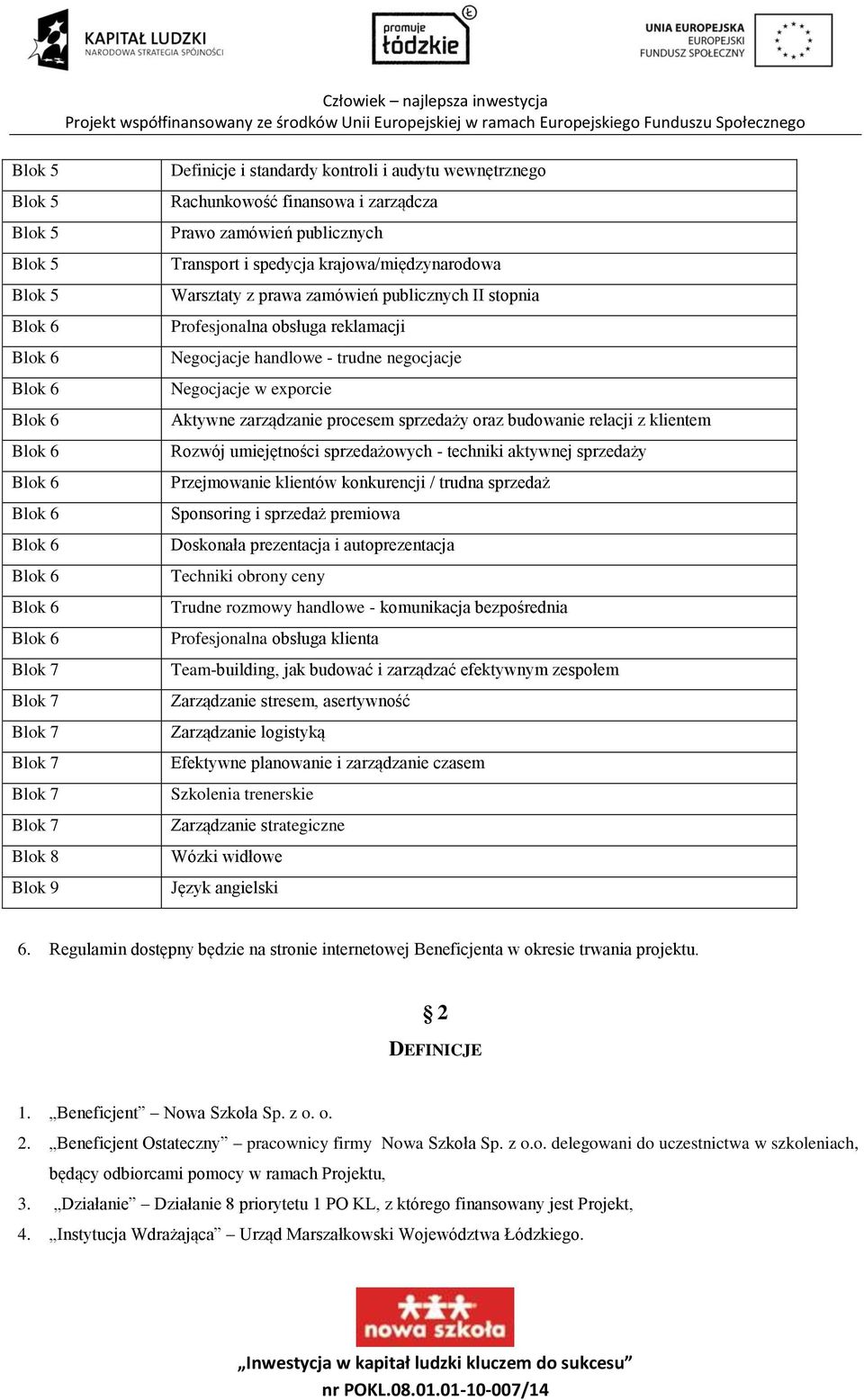 umiejętności sprzedażowych - techniki aktywnej sprzedaży Przejmowanie klientów konkurencji / trudna sprzedaż Sponsoring i sprzedaż premiowa Doskonała prezentacja i autoprezentacja Techniki obrony