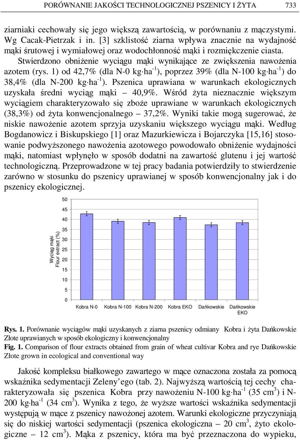 Stwierdzono obniŝenie wyciągu mąki wynikające ze zwiększenia nawoŝenia azotem (rys. 1) od 42,7% (dla N-0 kg ha -1 ), poprzez 39% (dla N-100 kg ha -1 ) do 38,4% (dla N-200 kg ha -1 ).