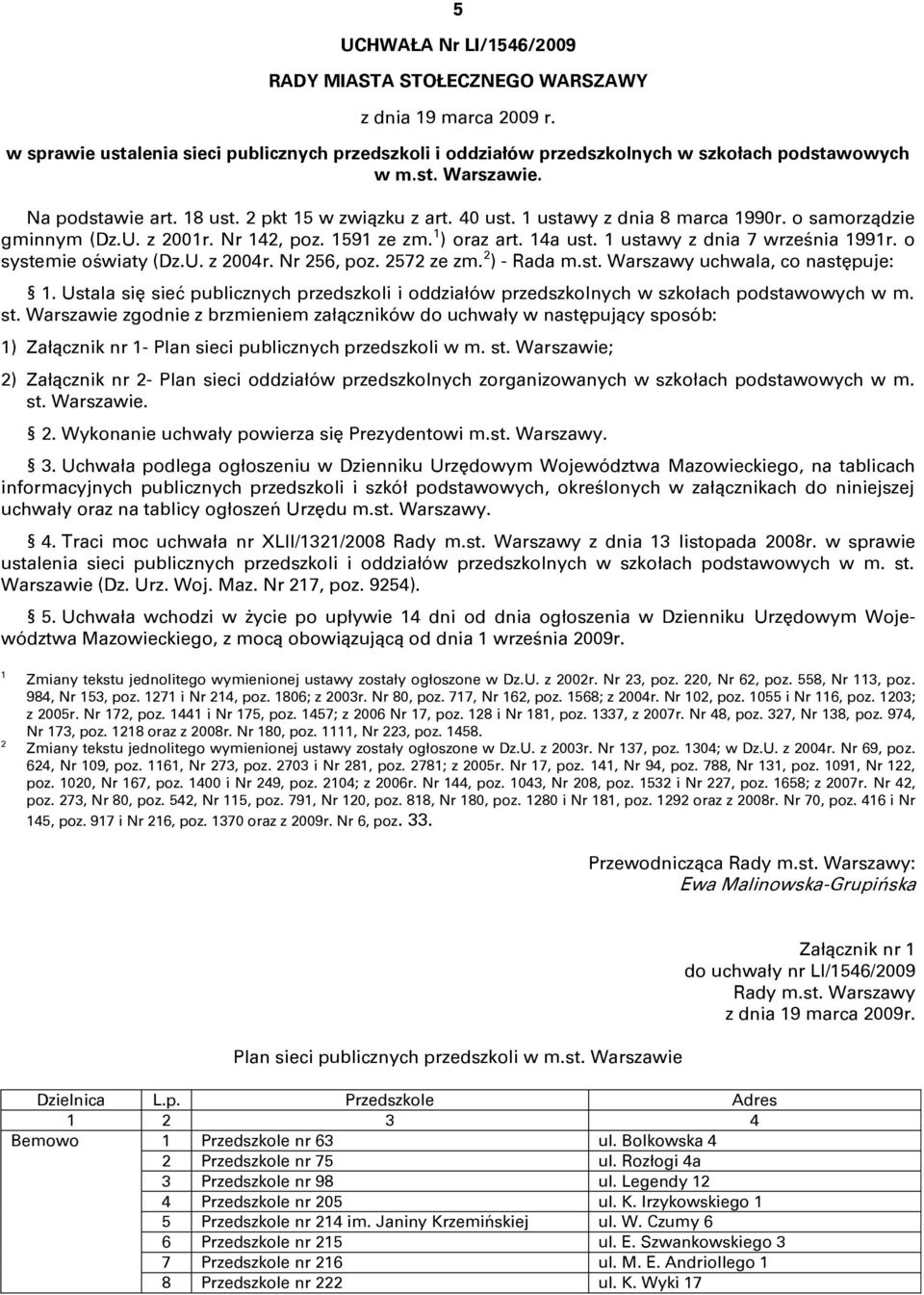 1 ustawy z dnia 7 września 1991r. o systemie oświaty (Dz.U. z 2004r. Nr 256, poz. 2572 ze zm. 2 ) - Rada m.st. Warszawy uchwala, co następuje: 1.