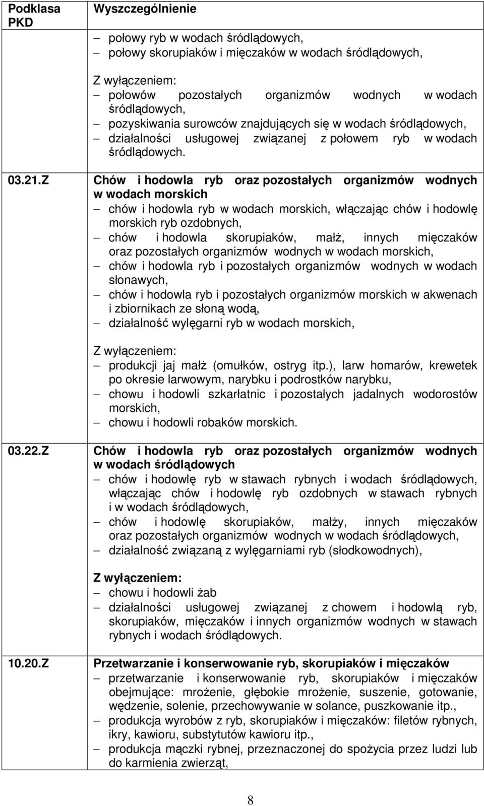 Z Chów i hodowla ryb oraz pozostałych organizmów wodnych w wodach morskich chów i hodowla ryb w wodach morskich, włączając chów i hodowlę morskich ryb ozdobnych, chów i hodowla skorupiaków, małŝ,