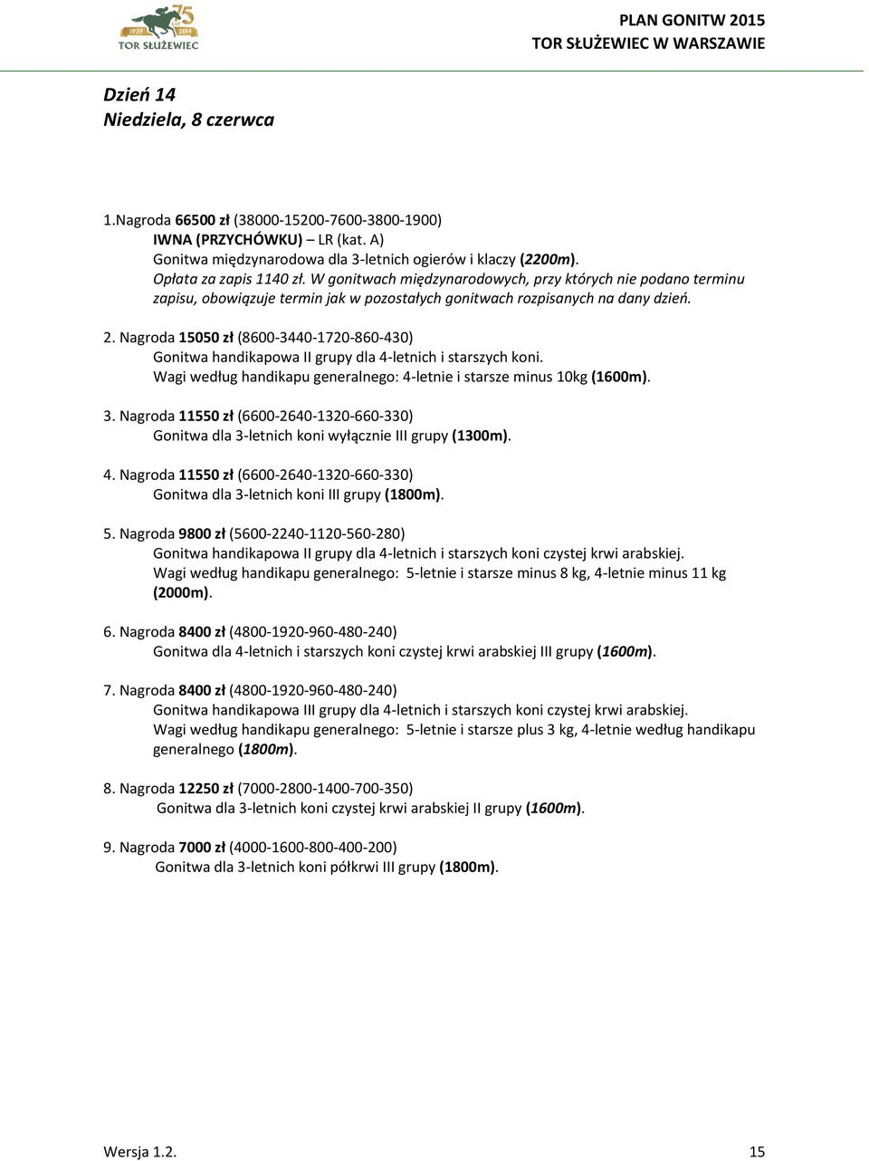 Wagi według handikapu generalnego: 4-letnie i starsze minus 10kg (1600m). 3. Nagroda 11550 zł (6600-2640-1320-660-330) Gonitwa dla 3-letnich koni wyłącznie III grupy (1300m). 4. Nagroda 11550 zł (6600-2640-1320-660-330) Gonitwa dla 3-letnich koni III grupy (1800m).