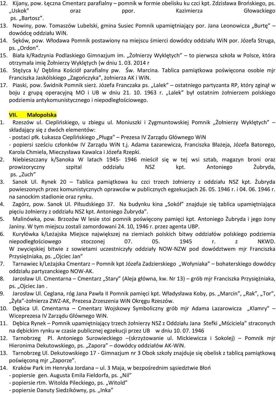 Józefa Struga, ps. Ordon. 15. Biała k/radzynia Podlaskiego Gimnazjum im. Żołnierzy Wyklętych to pierwsza szkoła w Polsce, która otrzymała imię Żołnierzy Wyklętych (w dniu 1. 03. 2014 r 16.