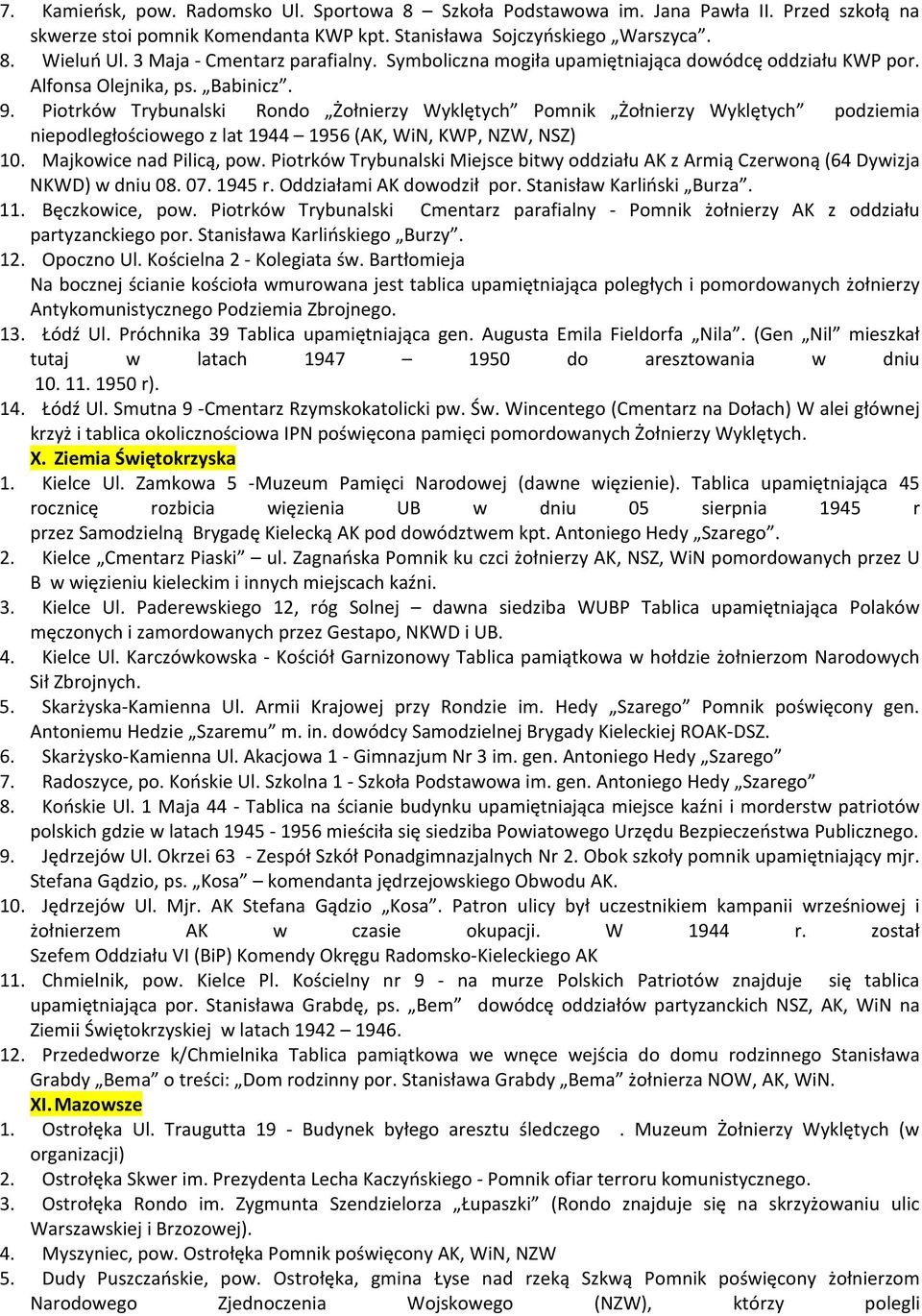 Piotrków Trybunalski Rondo Żołnierzy Wyklętych Pomnik Żołnierzy Wyklętych podziemia niepodległościowego z lat 1944 1956 (AK, WiN, KWP, NZW, NSZ) 10. Majkowice nad Pilicą, pow.