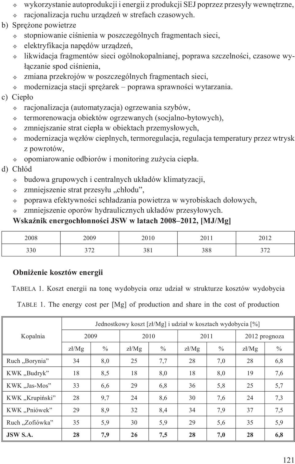 ³¹czanie spod ciœnienia, zmiana przekrojów w poszczególnych fragmentach sieci, modernizacja stacji sprê arek poprawa sprawnoœci wytarzania.