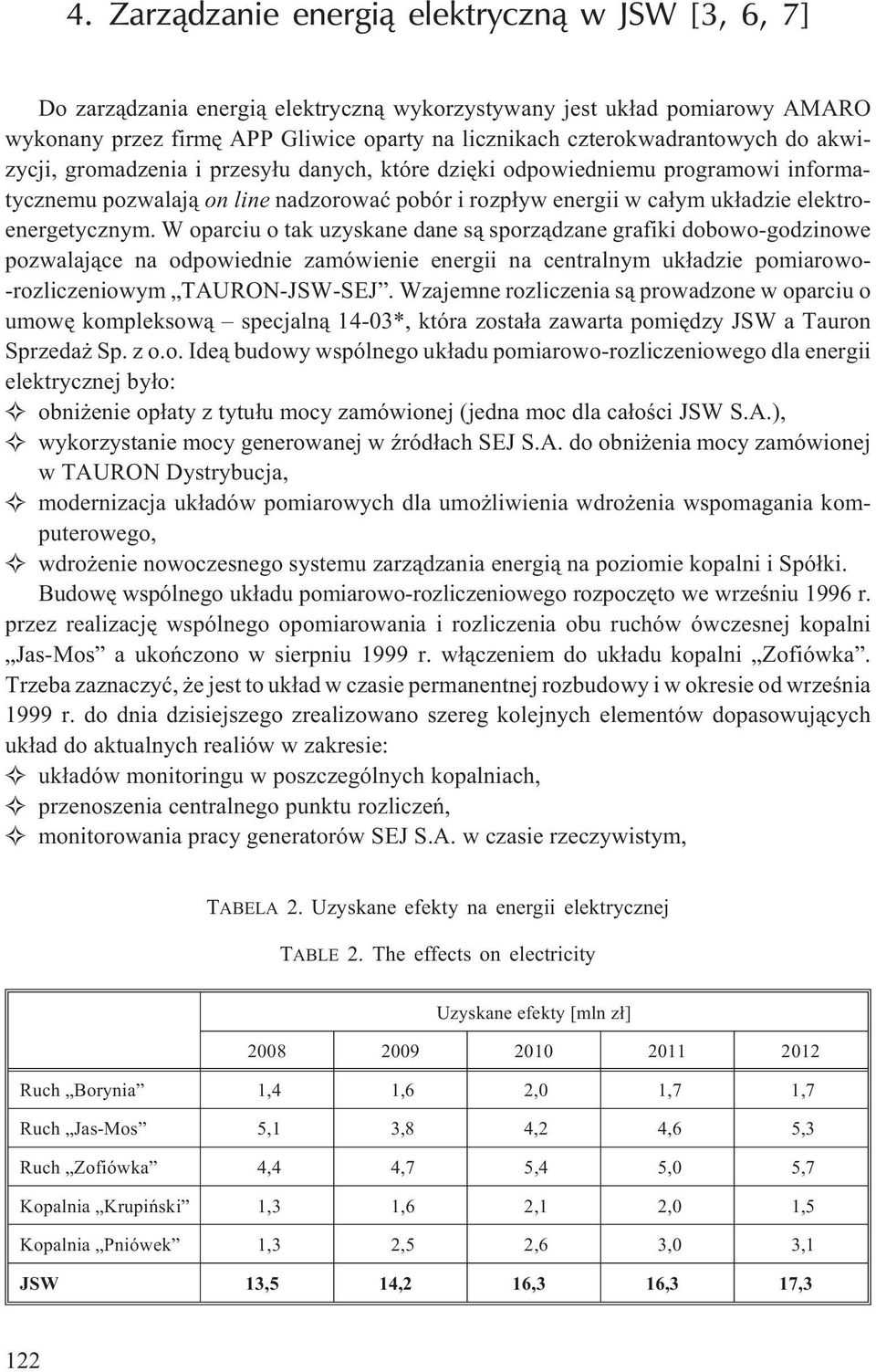 elektroenergetycznym.