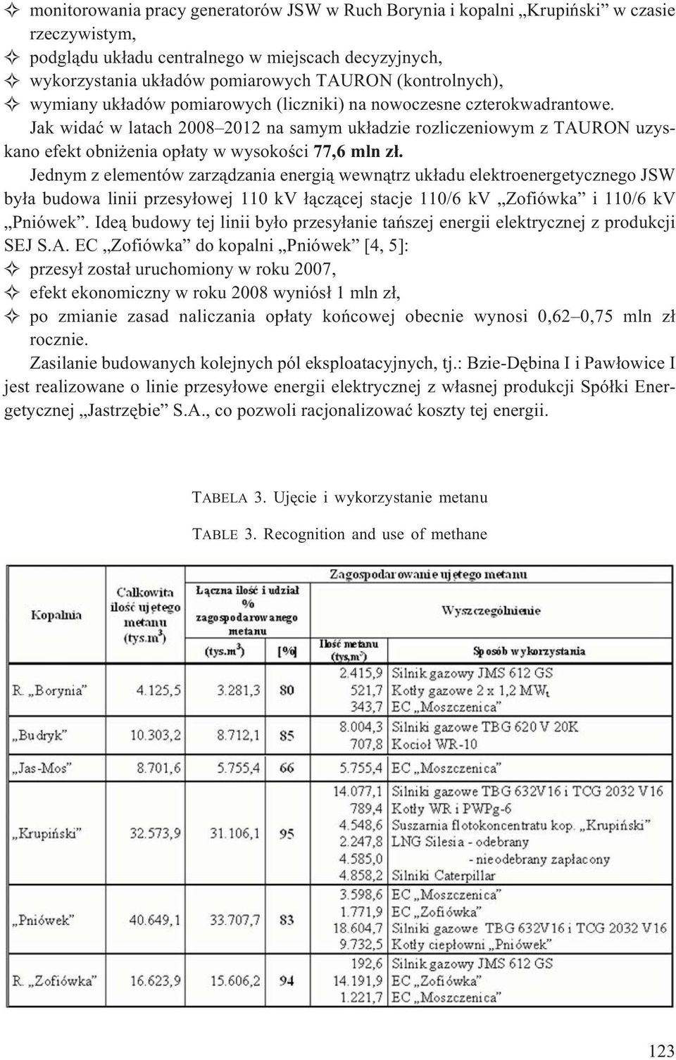 Jak widaæ w latach 2008 2012 na samym uk³adzie rozliczeniowym z TAURON uzyskano efekt obni enia op³aty w wysokoœci 77,6 mln z³.