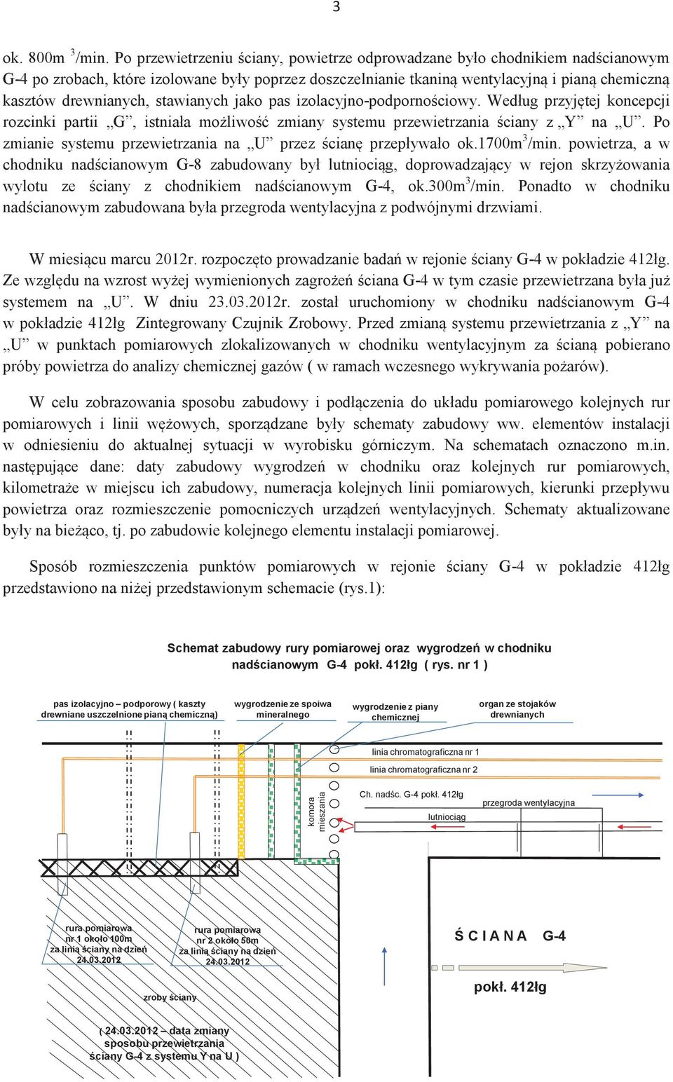 stawianych jako pas izolacyjno-podpornościowy. Według przyjętej koncepcji rozcinki partii G, istniała możliwość zmiany systemu przewietrzania ściany z Y na U.