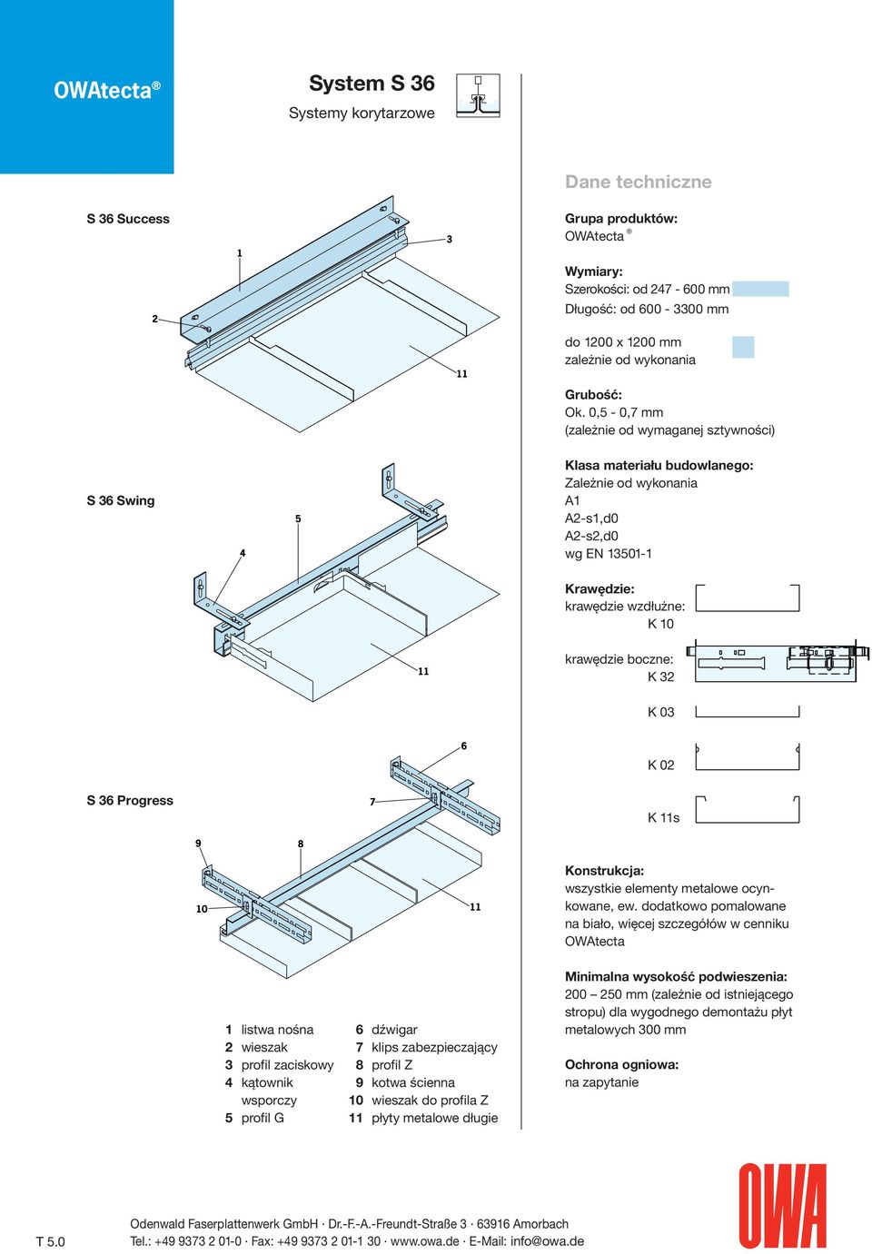 32 K 03 K 02 S 36 Progress K 11s Konstrukcja: wszystkie elementy metalowe ocynkowane, ew.