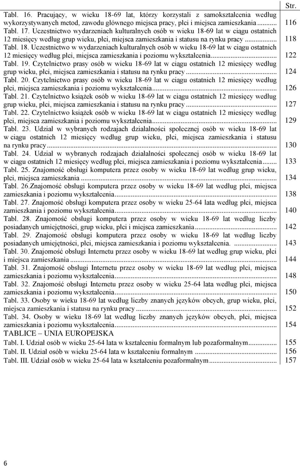 69 lat w ciągu ostatnich 12 miesięcy według grup wieku, płci, miejsca zamieszkania i statusu na rynku pracy... 118 Tabl. 18.