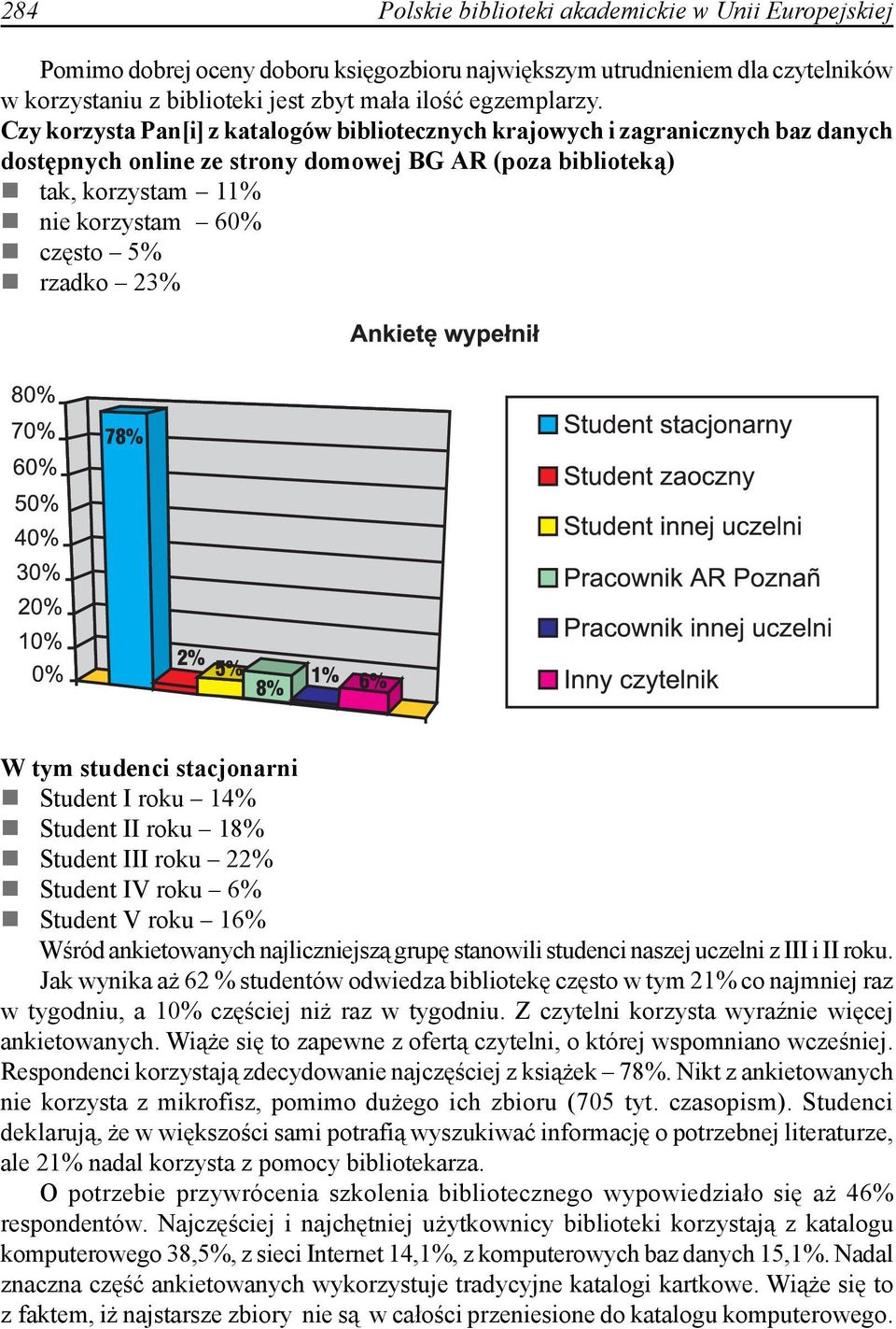 23% W tym studenci stacjonarni Student I roku 14% Student II roku 18% Student III roku 22% Student IV roku 6% Student V roku 16% Wśród ankietowanych najliczniejszą grupę stanowili studenci naszej