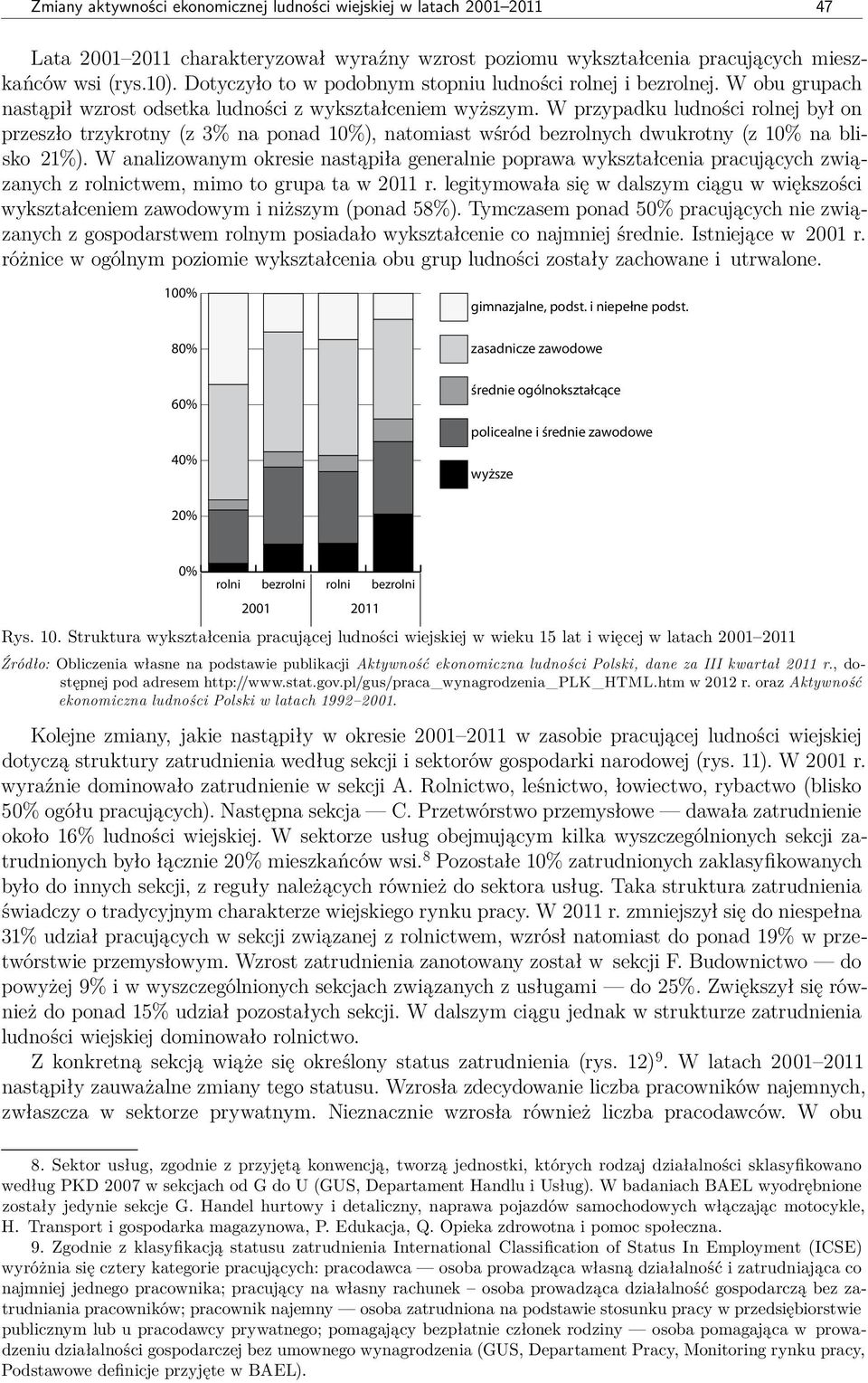 W przypadku ludności rolnej był on przeszło trzykrotny (z 3% na ponad 10%), natomiast wśród bezrolnych dwukrotny (z 10% na blisko 21%).