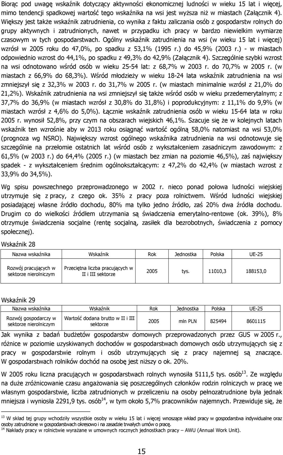 w tych gospodarstwach. Ogólny wskaźnik zatrudnienia na wsi (w wieku 15 lat i więcej) wzrósł w 2005 roku do 47,0%, po spadku z 53,1% (1995 r.) do 45,9% (2003 r.