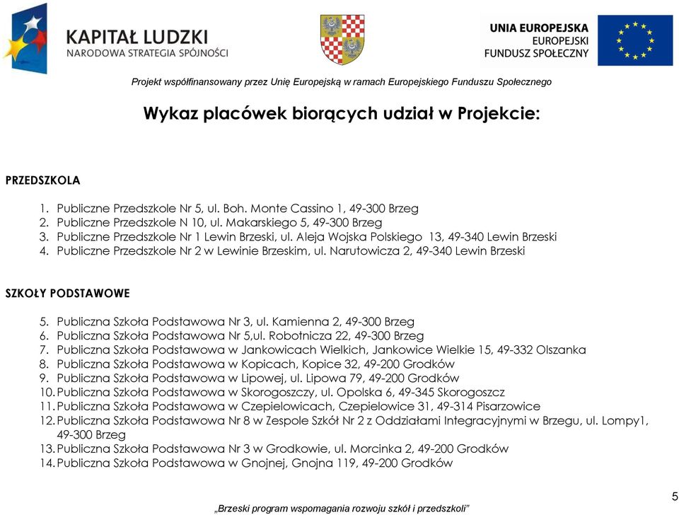 Publiczne Przedszkole Nr 2 w Lewinie Brzeskim, ul. Narutowicza 2, 49340 Lewin Brzeski SZKOŁY PODSTAWOWE 5. Publiczna Szkoła Podstawowa Nr 3, ul. Kamienna 2, 49300 Brzeg 6.