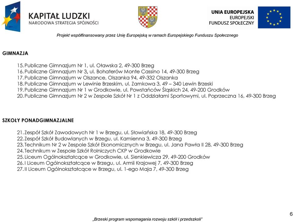 Publiczne Gimnazjum Nr 1 w Grodkowie, ul. Powstańców Śląskich 24, 49200 Grodków 20. Publiczne Gimnazjum Nr 2 w Zespole Szkół Nr 1 z Oddziałami Sportowymi, ul.