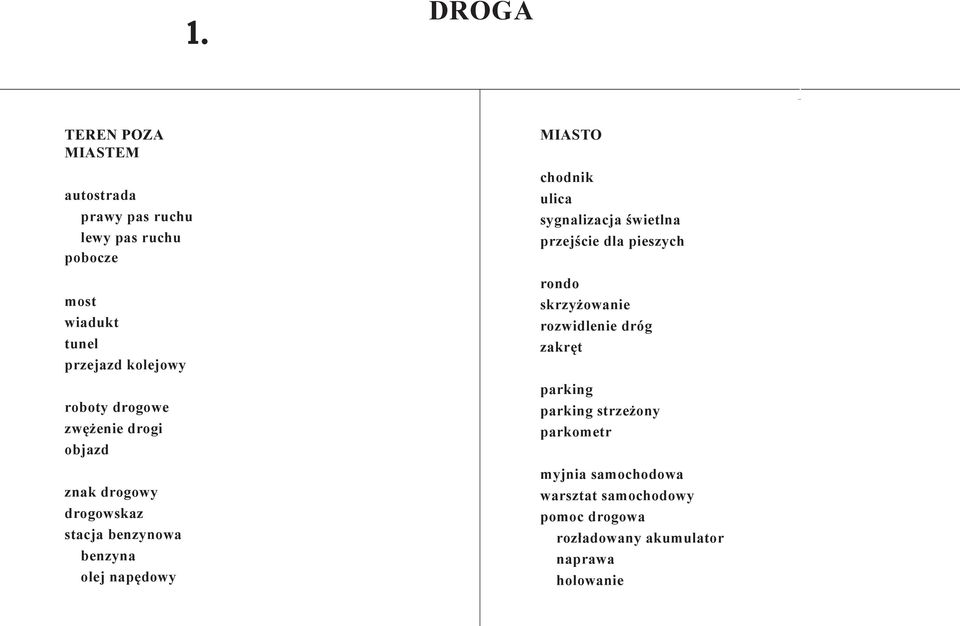 MIASTO chodnik ulica sygnalizacja świetlna przejście dla pieszych rondo skrzyżowanie rozwidlenie dróg zakręt