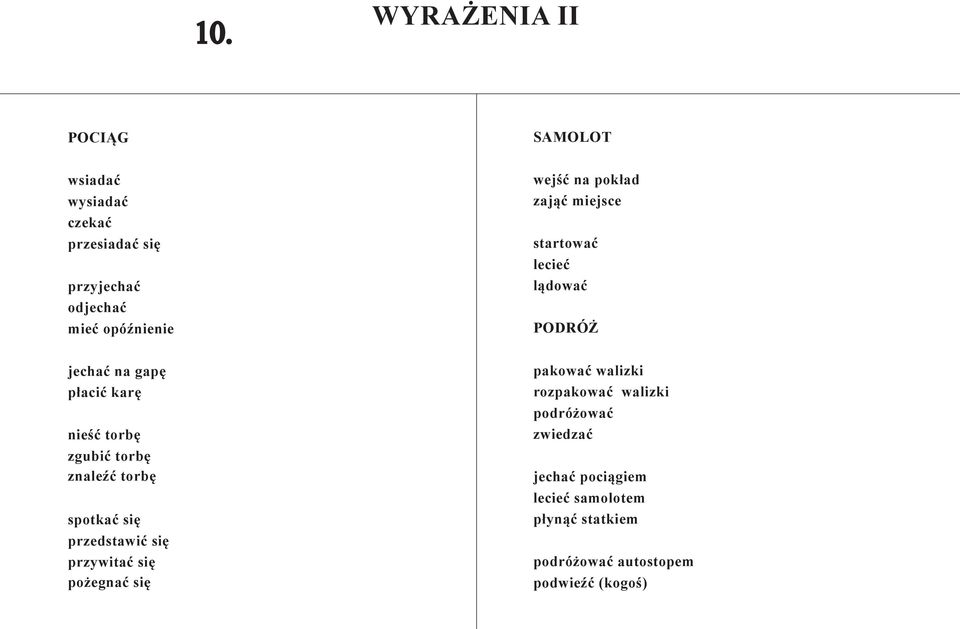 się SAMOLOT wejść na pokład zająć miejsce startować lecieć lądować PODRÓŻ pakować walizki rozpakować walizki