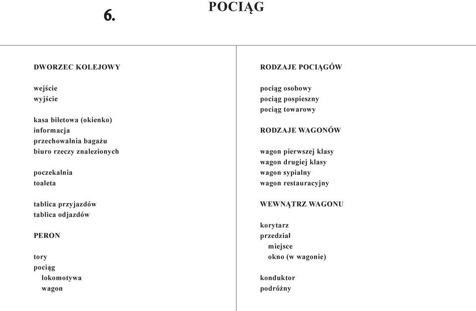 POCIĄGÓW pociąg osobowy pociąg pospieszny pociąg towarowy RODZAJE WAGONÓW wagon pierwszej klasy wagon drugiej