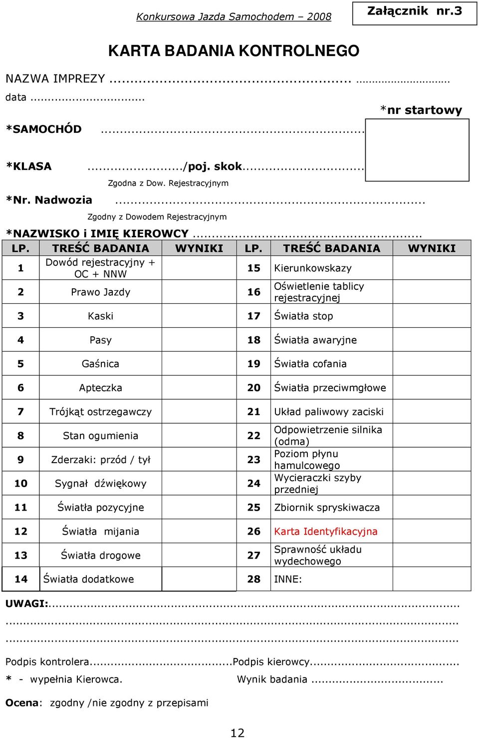 TREŚĆ BADANIA WYNIKI 1 Dowód rejestracyjny + OC + NNW 15 Kierunkowskazy 2 Prawo Jazdy 16 Oświetlenie tablicy rejestracyjnej 3 Kaski 17 Światła stop 4 Pasy 18 Światła awaryjne 5 Gaśnica 19 Światła