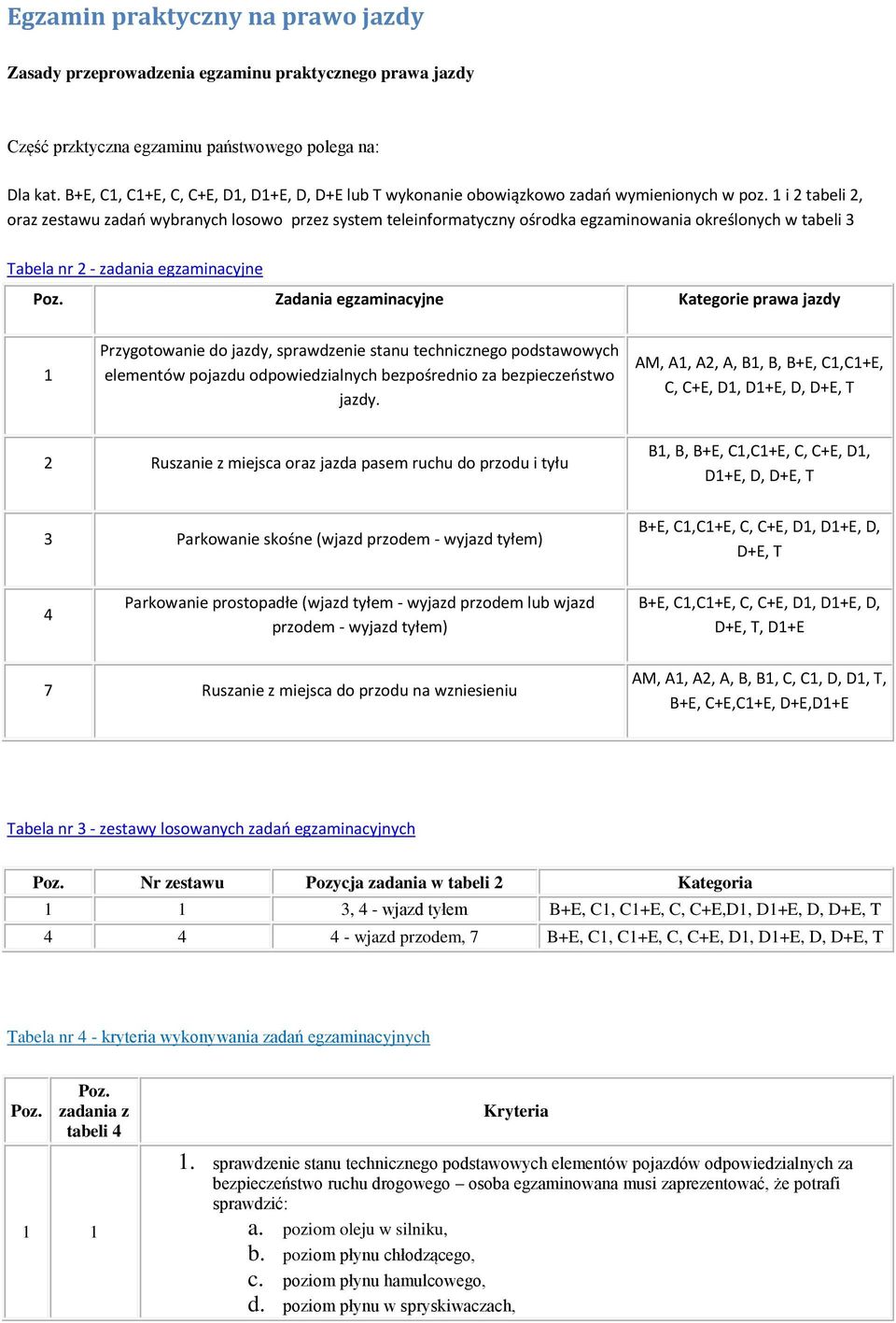 1 i 2 tabeli 2, oraz zestawu zadań wybranych losowo przez system teleinformatyczny ośrodka egzaminowania określonych w tabeli 3 Tabela nr 2 - zadania egzaminacyjne Poz.