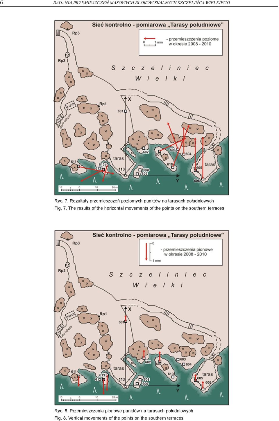 The results of the horizontal movements of the points on the southern terraces Ryc. 8.