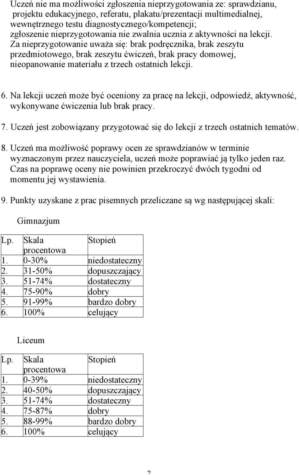 Za nieprzygotowanie uważa się: brak podręcznika, brak zeszytu przedmiotowego, brak zeszytu ćwiczeń, brak pracy domowej, nieopanowanie materiału z trzech ostatnich lekcji. 6.