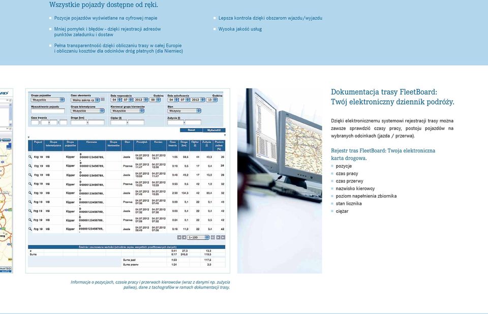 transparentność dzięki obliczaniu trasy w całej Europie i obliczaniu kosztów dla odcinków dróg płatnych (dla Niemiec) Dokumentacja trasy FleetBoard: Twój elektroniczny dziennik podróży.