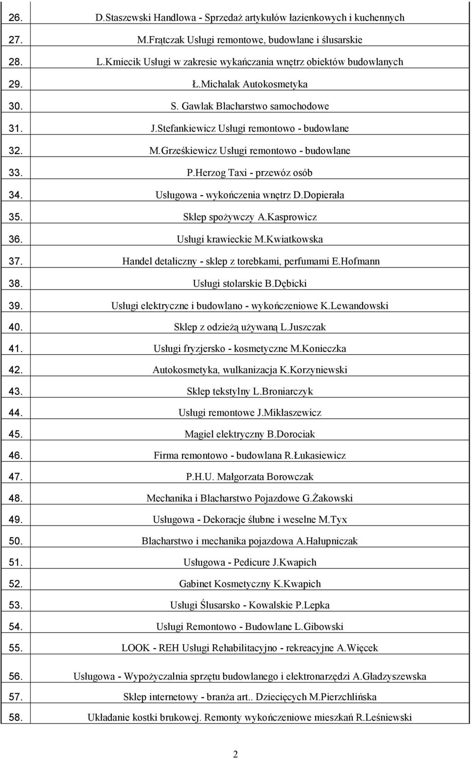 Grześkiewicz Usługi remontowo - budowlane 33. P.Herzog Taxi - przewóz osób 34. Usługowa - wykończenia wnętrz D.Dopierała 35. Sklep spożywczy A.Kasprowicz 36. Usługi krawieckie M.Kwiatkowska 37.